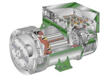 花山发电机内部结构图